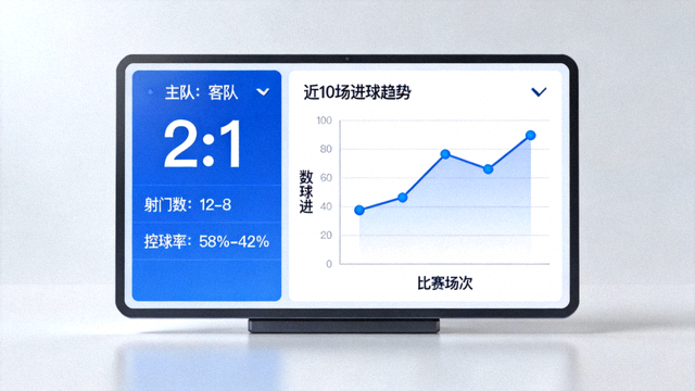 体育数据分析界面示意,屏幕显示比分统计与趋势图表